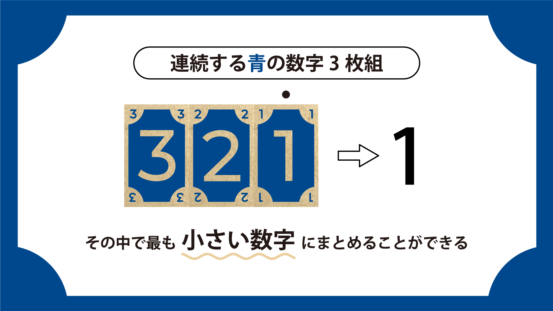 青コンボ